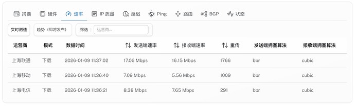 4-Indonesia-BGP-VPS.jpg